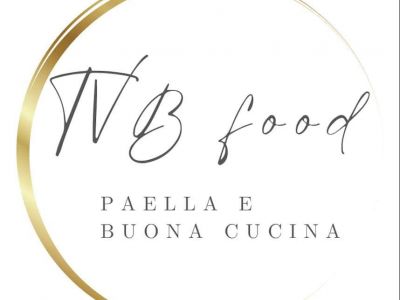 Logo TVB Food